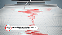 NATIONAL RICHTER SCALE DAY  April 26
