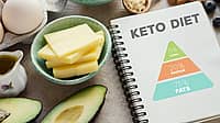 National Keto Day