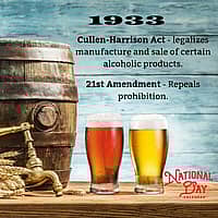 100 years of prohibition history