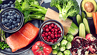 National Health Weight Week | Third Week in January