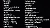 National Breast Implant Awareness Month Symptom List