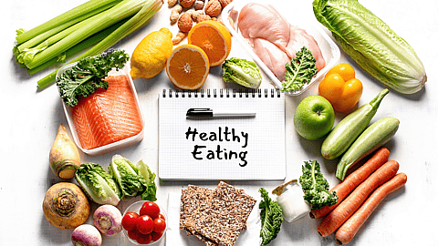 Diet Resolution Week | First Week in January