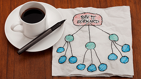 Global Pay It Forward Day  April 28