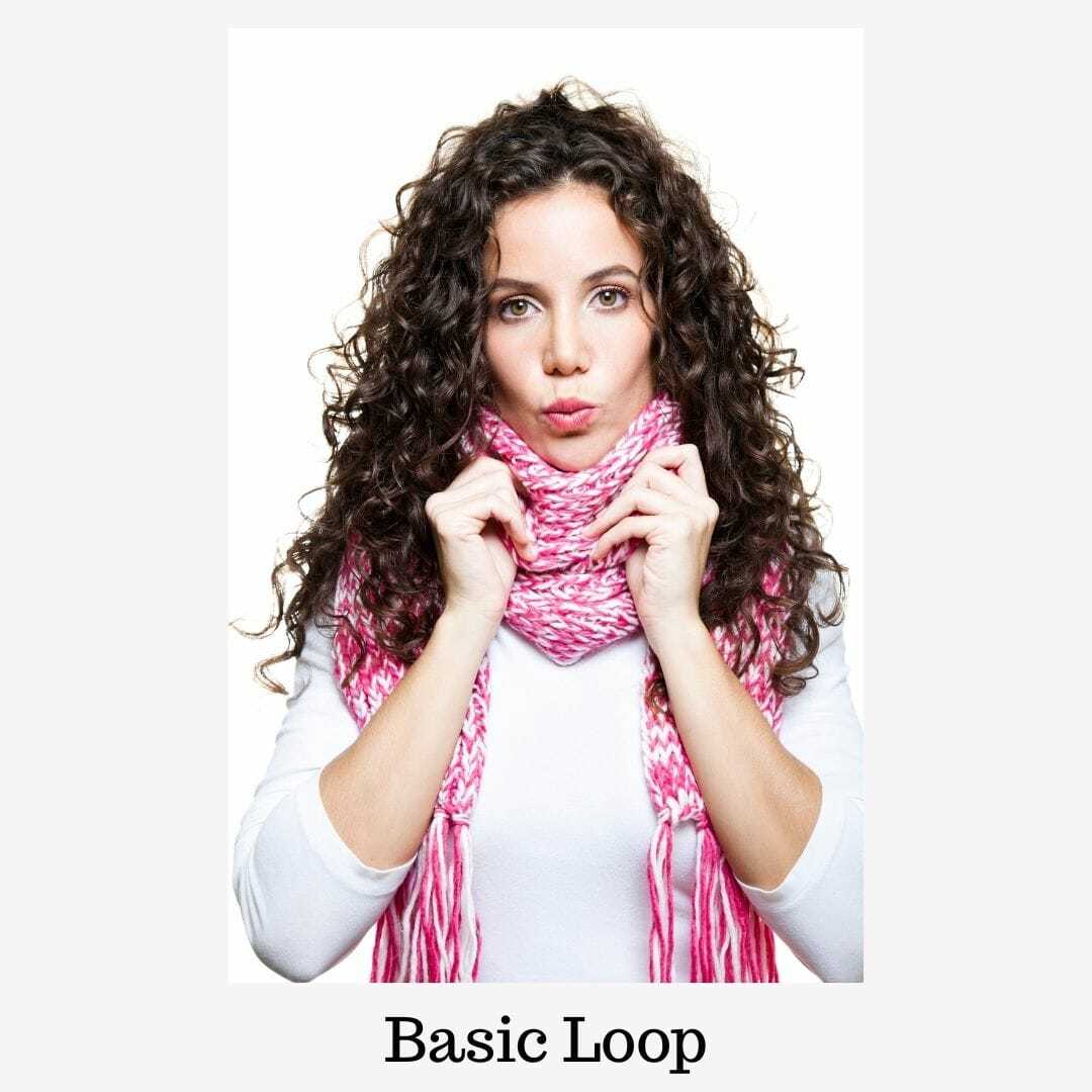Basic Loop