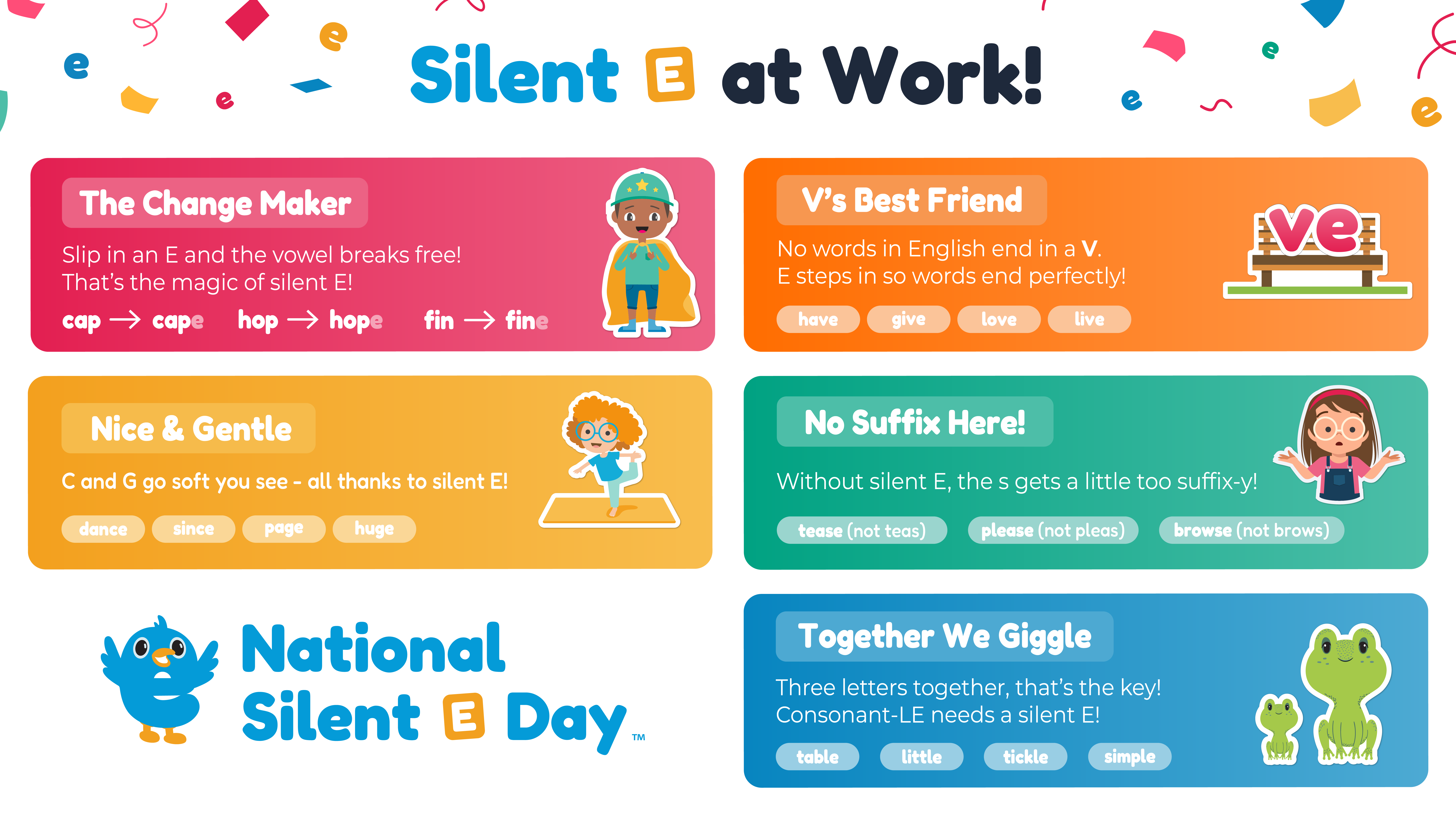 Silent E Infographic